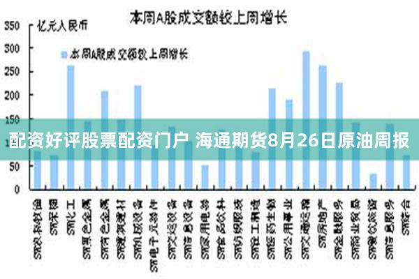 配资好评股票配资门户 海通期货8月26日原油周报