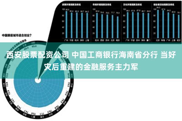 西安股票配资公司 中国工商银行海南省分行 当好灾后重建的金融服务主力军