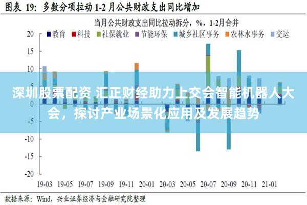 深圳股票配资 汇正财经助力上交会智能机器人大会，探讨产业场景化应用及发展趋势
