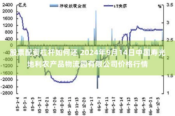 股票配资杠杆如何还 2024年9月14日中国寿光地利农产品物流园有限公司价格行情
