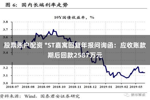 股票账户配资 *ST嘉寓回复年报问询函：应收账款期后回款2587万元