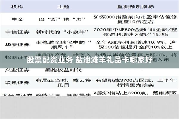 股票配资业务 盐池滩羊礼品卡哪家好
