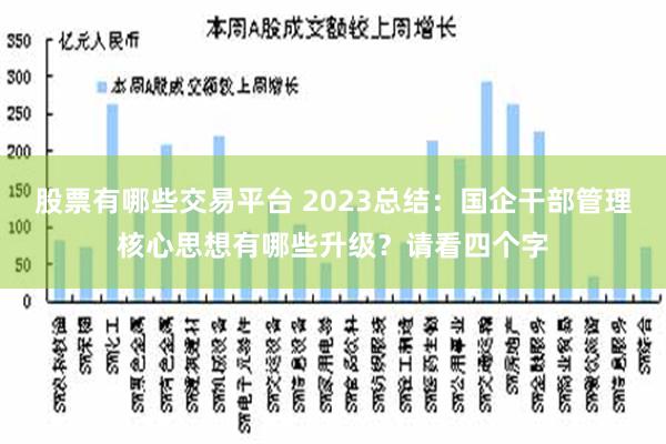 股票有哪些交易平台 2023总结：国企干部管理核心思想有哪些升级？请看四个字