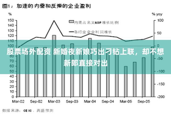 股票场外配资 新婚夜新娘巧出刁钻上联，却不想新郎直接对出