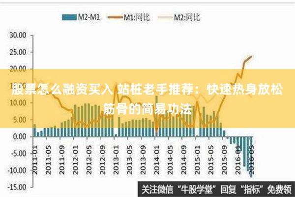 股票怎么融资买入 站桩老手推荐：快速热身放松筋骨的简易功法