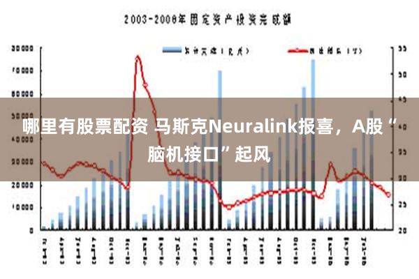 哪里有股票配资 马斯克Neuralink报喜，A股“脑机接口”起风