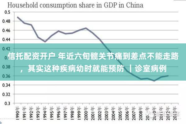 信托配资开户 年近六旬髋关节痛到差点不能走路，其实这种疾病幼时就能预防 ｜诊室病例