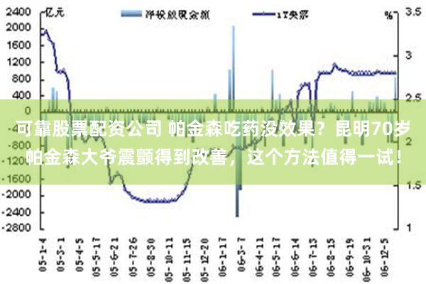 可靠股票配资公司 帕金森吃药没效果？昆明70岁帕金森大爷震颤得到改善，这个方法值得一试！