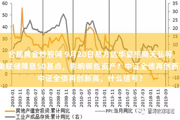合规黄金炒股网 9月20日易方达华夏招商天弘等基金大咖说：美联储降息50基点，影响哪些资产？中证全债再创新高，什么信号？