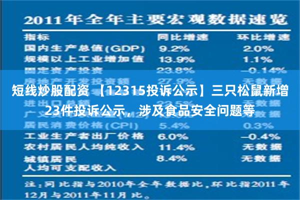 短线炒股配资 【12315投诉公示】三只松鼠新增23件投诉公示，涉及食品安全问题等