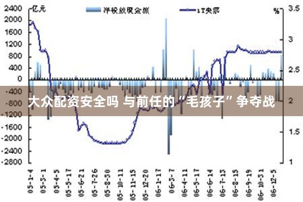 大众配资安全吗 与前任的“毛孩子”争夺战