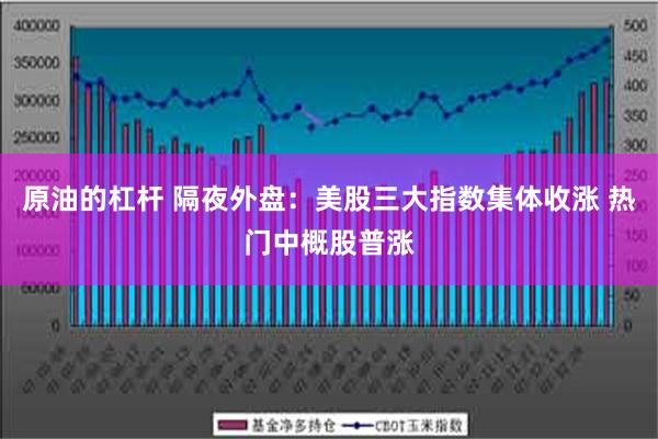 原油的杠杆 隔夜外盘：美股三大指数集体收涨 热门中概股普涨