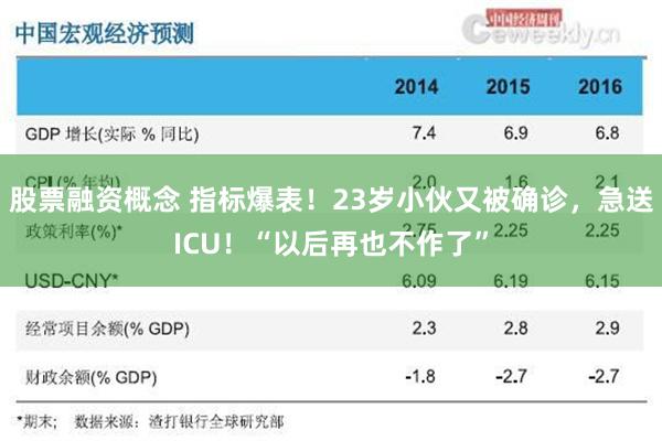 股票融资概念 指标爆表！23岁小伙又被确诊，急送ICU！“以后再也不作了”