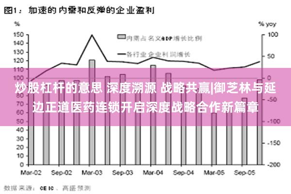 炒股杠杆的意思 深度溯源 战略共赢|御芝林与延边正道医药连锁开启深度战略合作新篇章