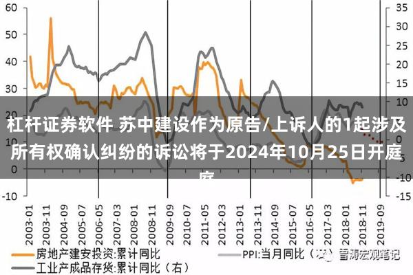 杠杆证券软件 苏中建设作为原告/上诉人的1起涉及所有权确认纠纷的诉讼将于2024年10月25日开庭