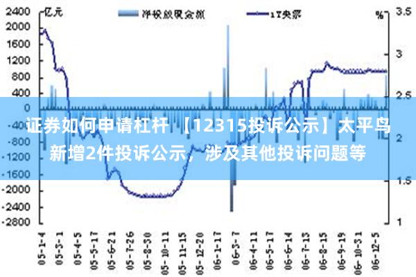 证券如何申请杠杆 【12315投诉公示】太平鸟新增2件投诉公示，涉及其他投诉问题等