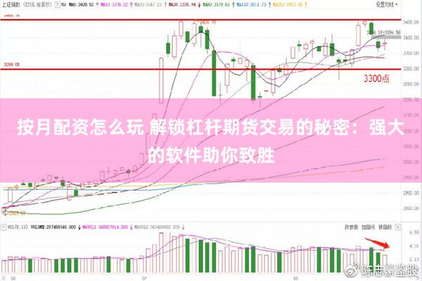 按月配资怎么玩 解锁杠杆期货交易的秘密：强大的软件助你致胜