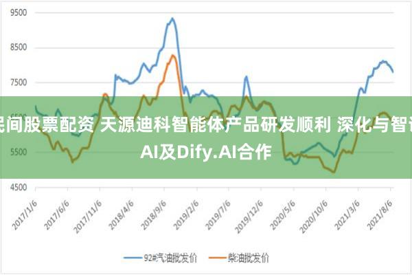 民间股票配资 天源迪科智能体产品研发顺利 深化与智谱AI及Dify.AI合作
