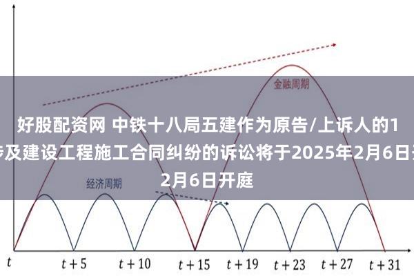 好股配资网 中铁十八局五建作为原告/上诉人的1起涉及建设工程施工合同纠纷的诉讼将于2025年2月6日开庭