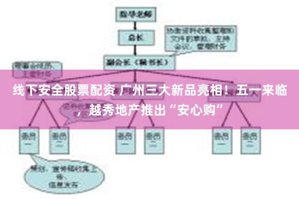 线下安全股票配资 广州三大新品亮相！五一来临，越秀地产推出“安心购”