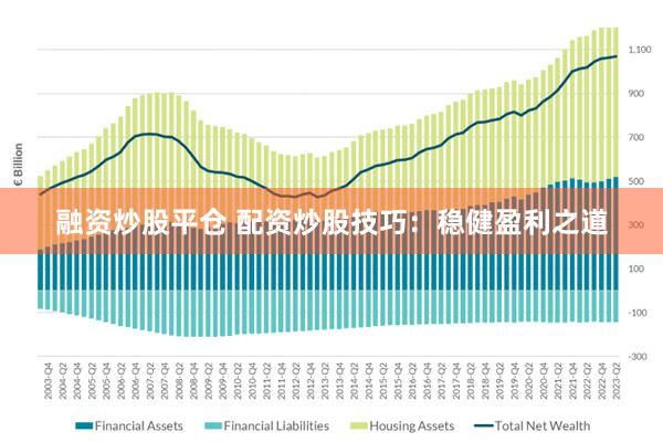 融资炒股平仓 配资炒股技巧：稳健盈利之道