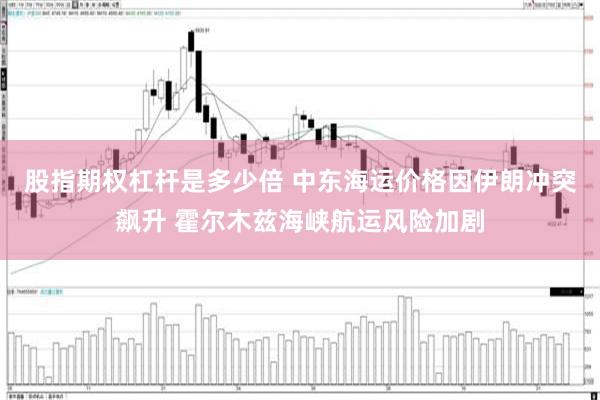 股指期权杠杆是多少倍 中东海运价格因伊朗冲突飙升 霍尔木兹海峡航运风险加剧