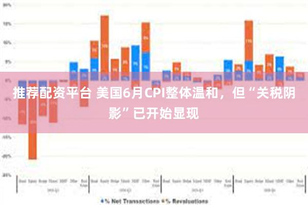 推荐配资平台 美国6月CPI整体温和，但“关税阴影”已开始显现