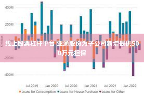 线上股票杠杆平台 亚通股份为子公司新增提供500万元担保
