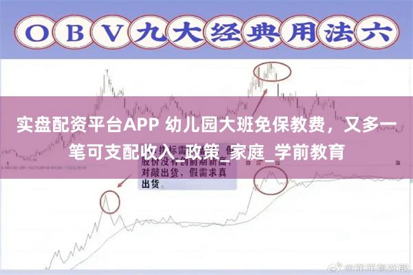 实盘配资平台APP 幼儿园大班免保教费，又多一笔可支配收入_政策_家庭_学前教育